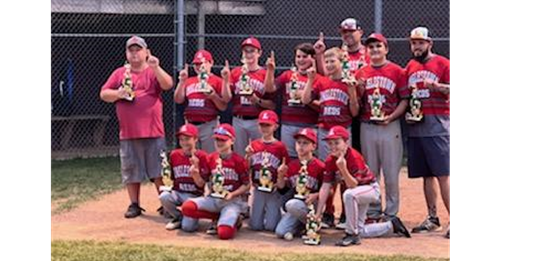 2022 Midget Champions